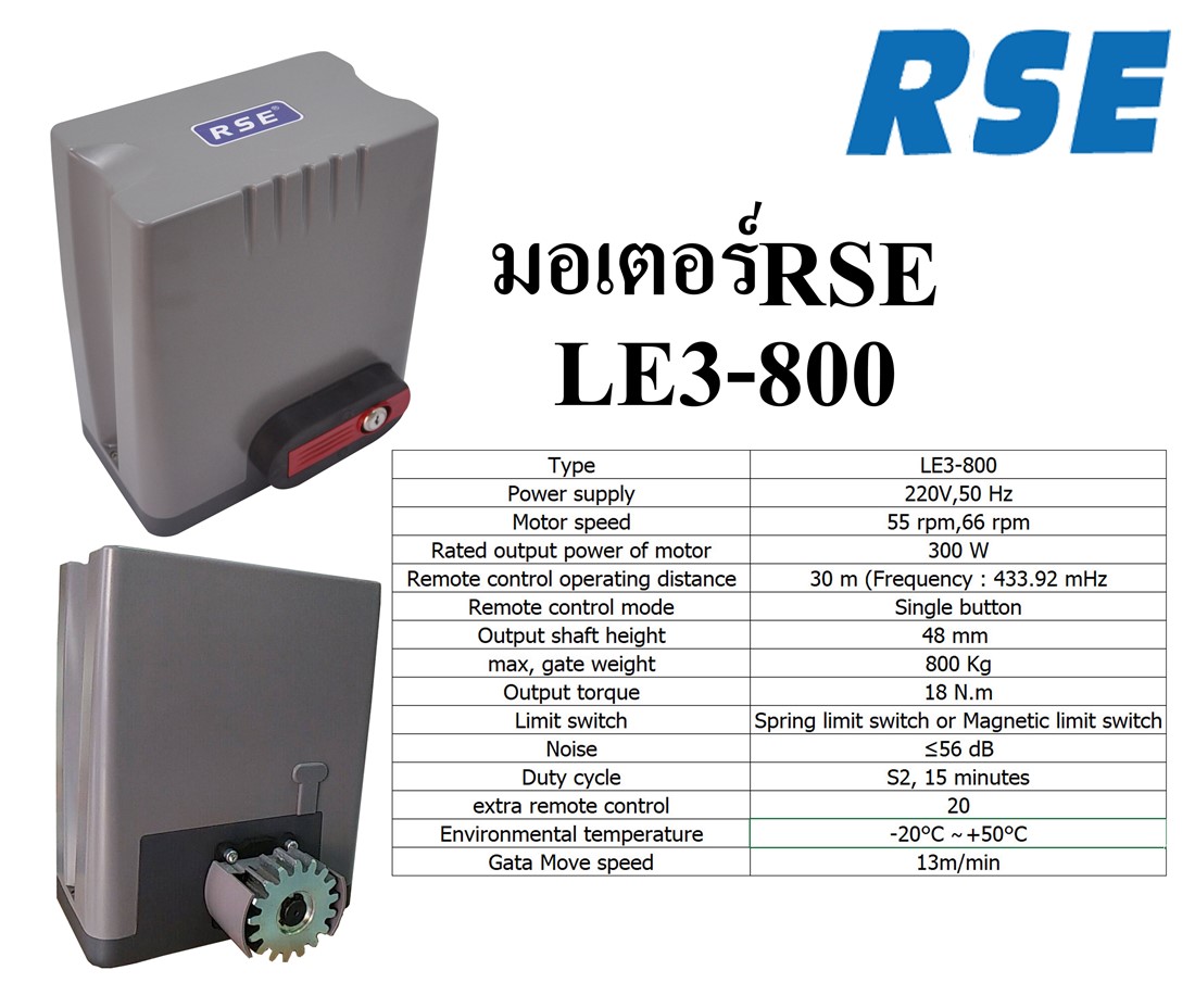 LE3 S1 SS