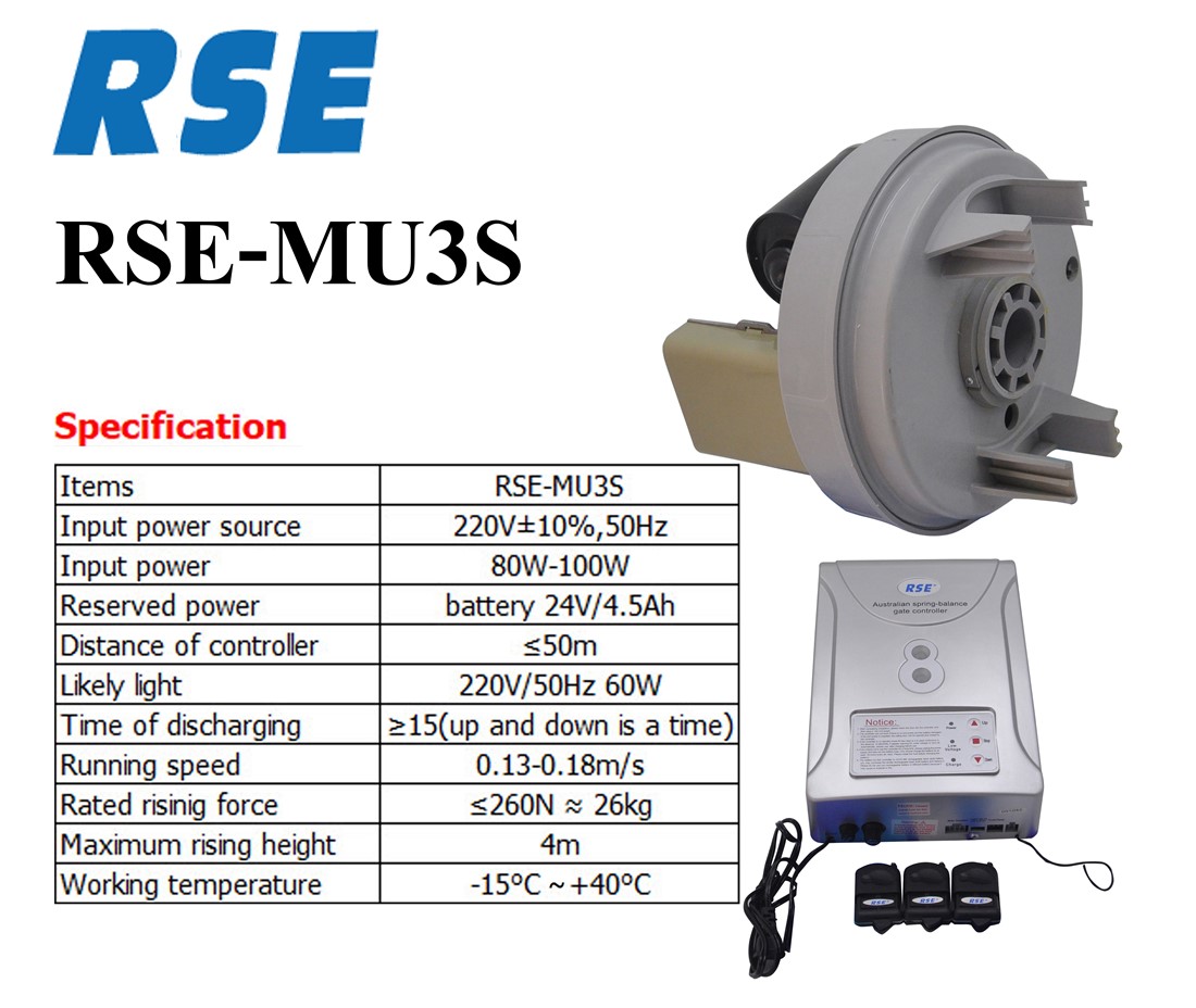 MU3S S4 S
